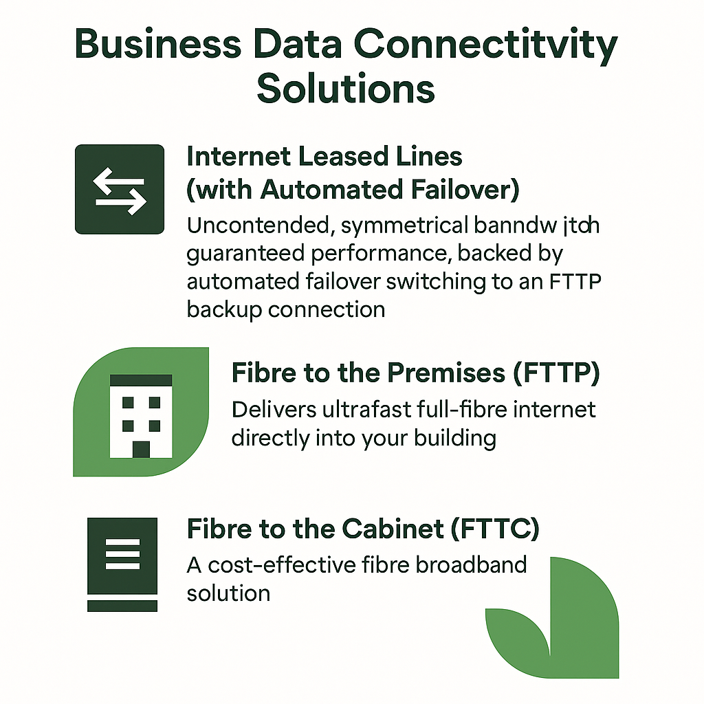 Business Data Connectivity | Leased Lines, FTTP & FTTC | Weald - Weald IT